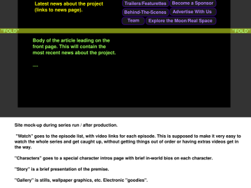 Lunatics Web Site Is Coming Together