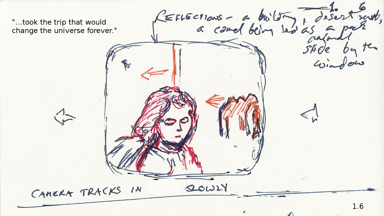 Storyboards / “Sketchy-Matic” Storyboad: Georgiana Looking Out Train Window
