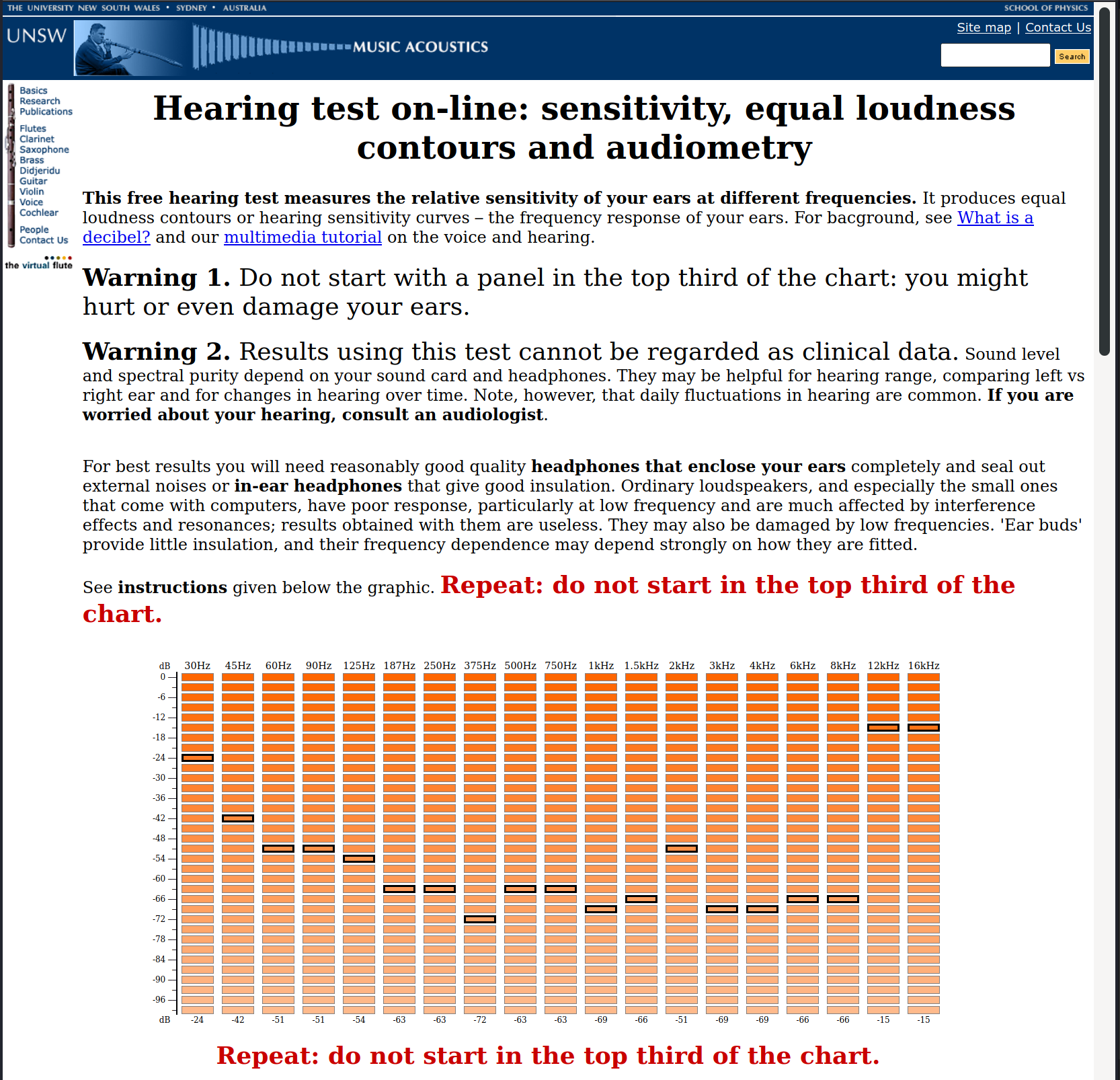 Sound Design and Dynamic Range