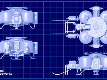 Why we need early support from insiders like you