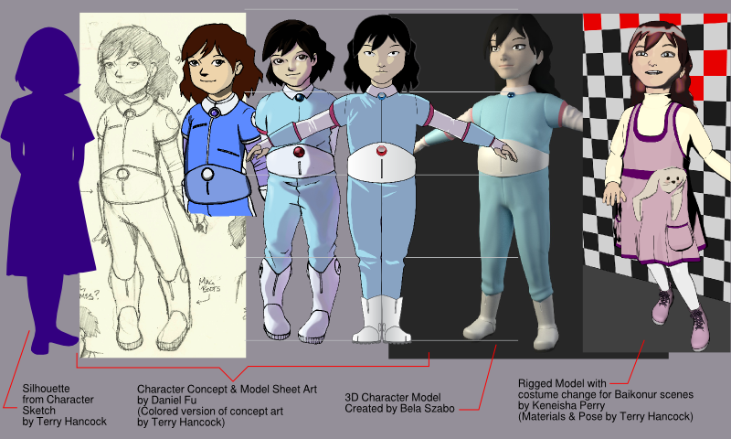 Happy New Year 2016! Georgiana Development Sequence