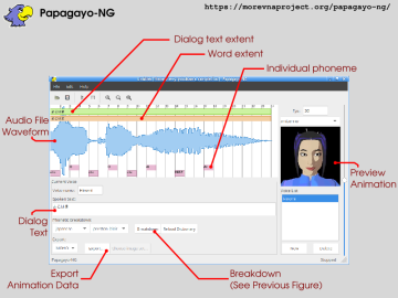 October 2018 Summary
