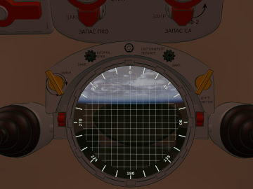 November 2017 Summary