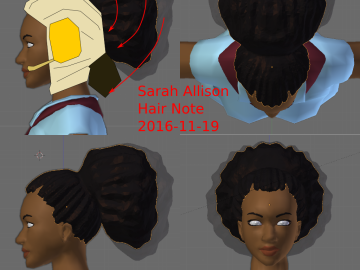 November 2016 Summary