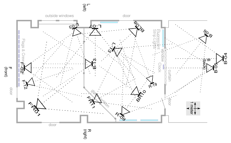Aquarium Room Floor Plan and Camera Key