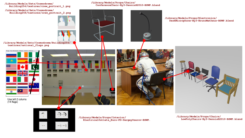 Aquarium Room Set Props Key #2