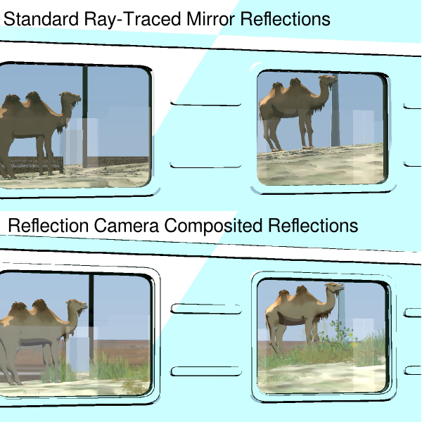 Comparison Rey-Traced and Reflection Rig