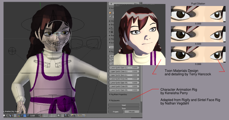 Eye and Hair Details Georgiana