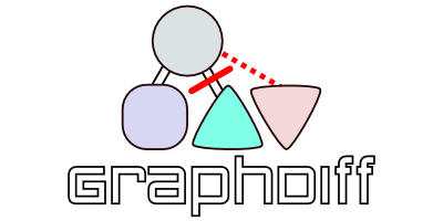 GraphDiff Logo