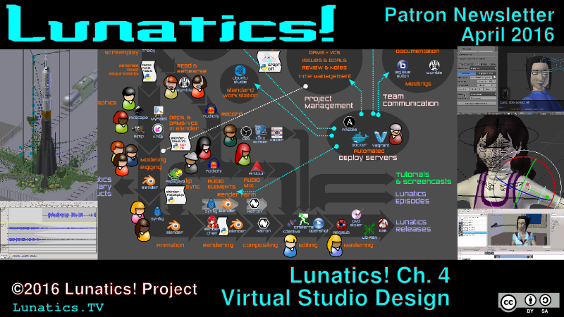 March/April 2016 Newsletter Cover