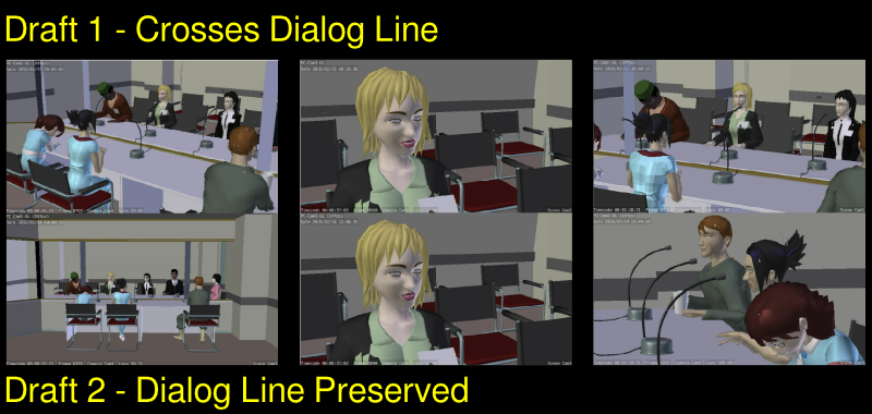 Comparison of Transitions