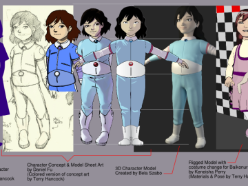 Georgiana Development Sequence