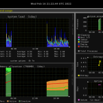 Monitorix with some sample resource use graphics