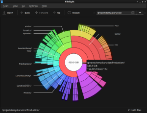 Multi-layer Pie Chart of Disk Usage