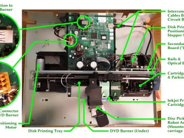 View from above of the interior of the duplicator, showing the major parts, and in particular, the connections for the DVD burner we want to remove.