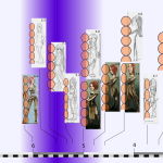 Style Study Based on Blender Durian Project Art