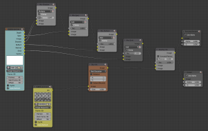 Simple compositing nodes with ABX Ink & Paint